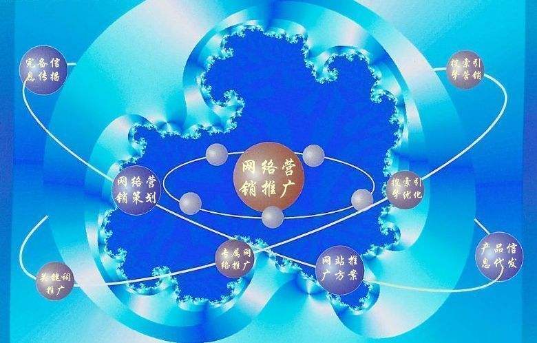 宣汉新媒体运营企业需要掌握的网络推广技巧有哪些